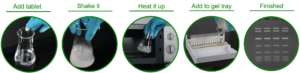 Workflow of the MIDORI Green Advance Agarose Tablets