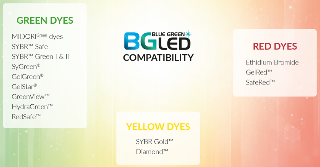 Blue/Green LED Technology | Green, yellow and red DNA/RNA dyes