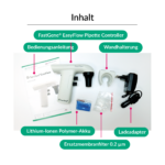 FastGene EasyFlow | Pipette Controller | FG-SPC | Inhalt