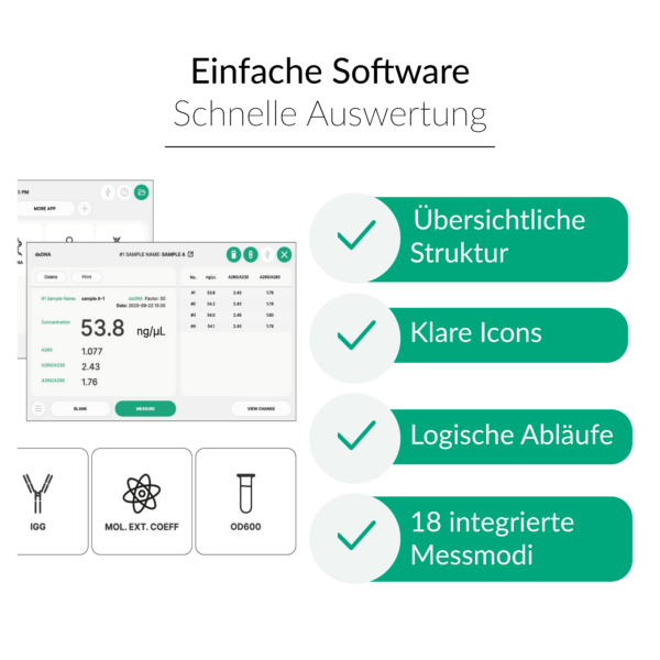 FastGene NanoView Plus | Einfache Software | FG-NP03