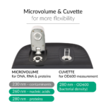 FastGene NanoView Plus | Built for everyday use | FG-NP03