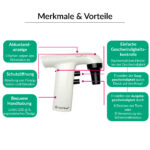 FastGene EasyFlow | Pipette Controller | FG-SPC | Merkmale & Vorteile