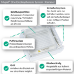 Mupid One Electrophoresis System | Kammer - Vorteile
