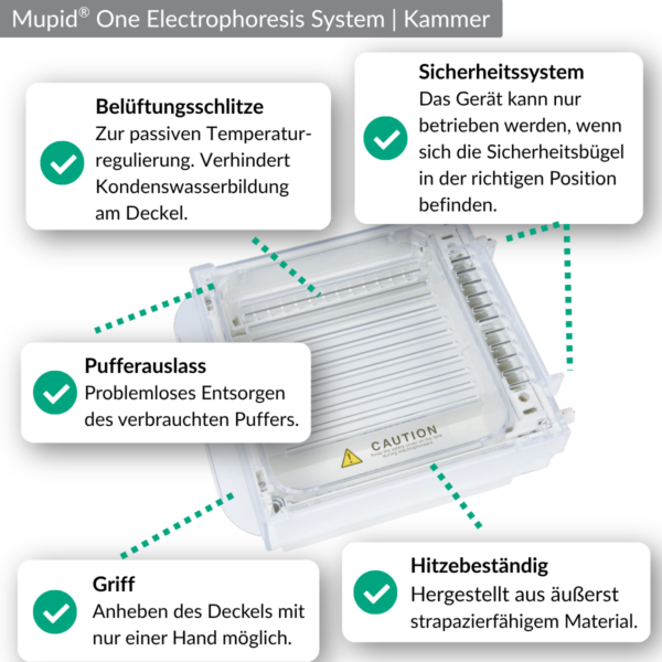 Mupid One Electrophoresis System | Kammer - Vorteile